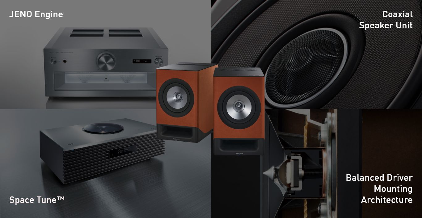 Technology｜プレミアムクラス ワイヤレススピーカーシステム SC-CX700