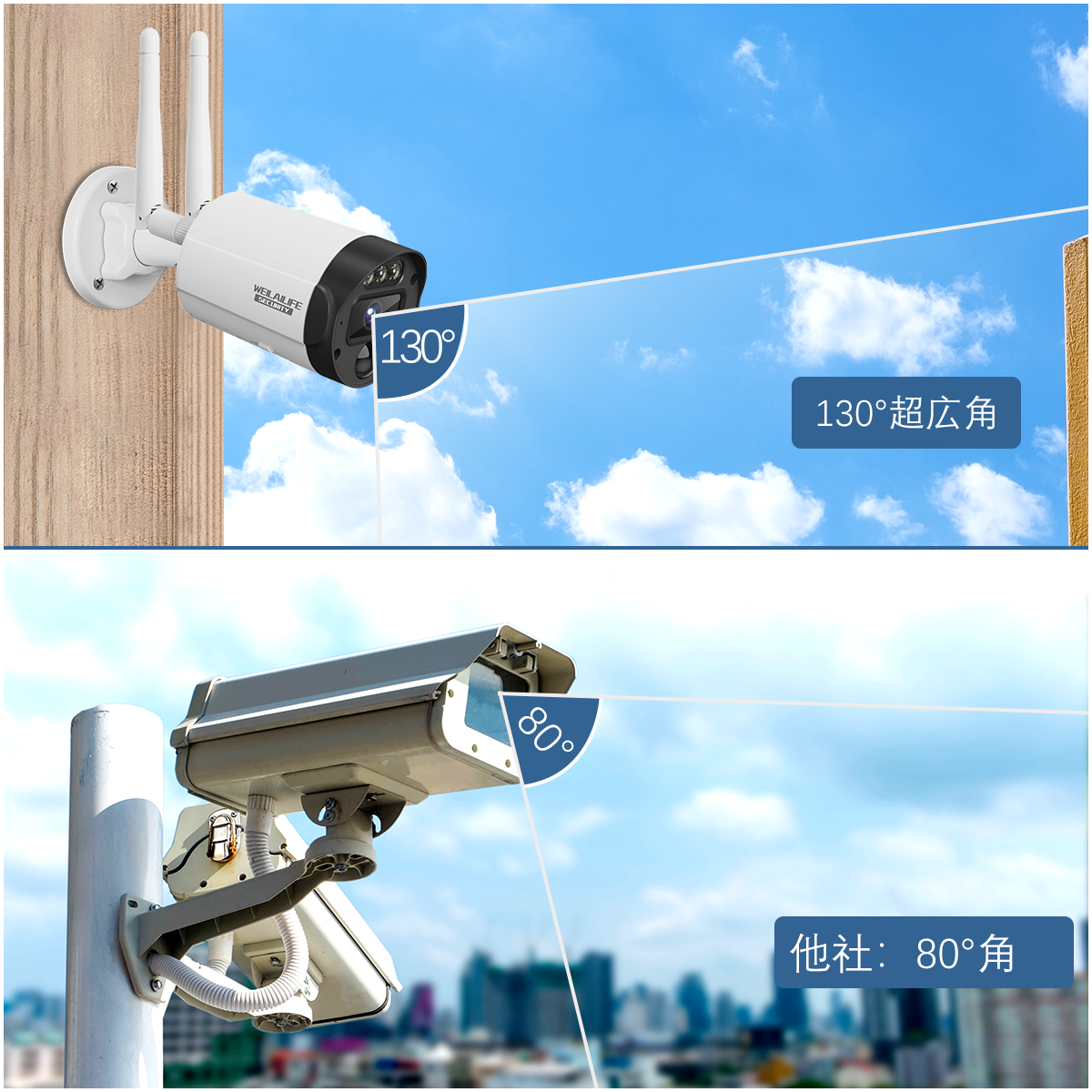 WEILAILIFE 防犯カメラセットワイヤレス 屋内 屋外 8台 ワイヤレス