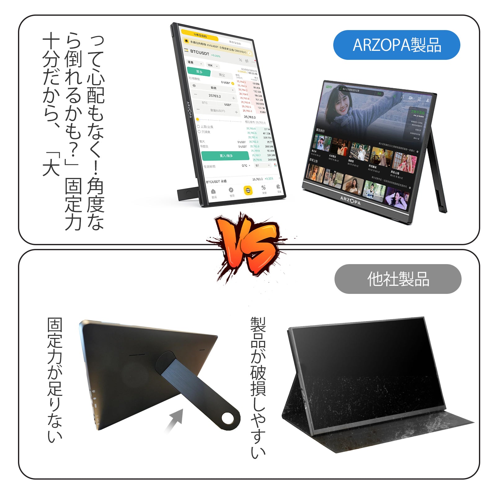 Arzopa A1 トラベルモニター｜15.6インチ FHD 1080Pディスプレイ