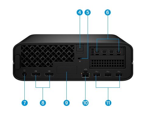 HP Z2 Mini G1i Desktop Workstation 製品詳細・スペック - HP