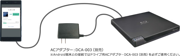 BDR-XD07J-UHD | PC用ドライブ | PC・スマホ関連 | パイオニア株式会社