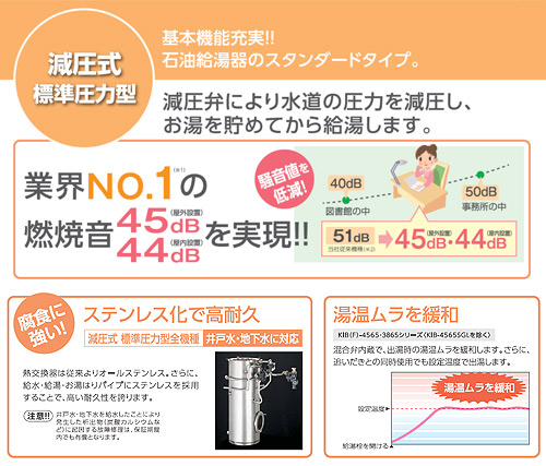 IBF-3865SG｜CHOFU○石油給湯器[本体のみ][給湯専用]