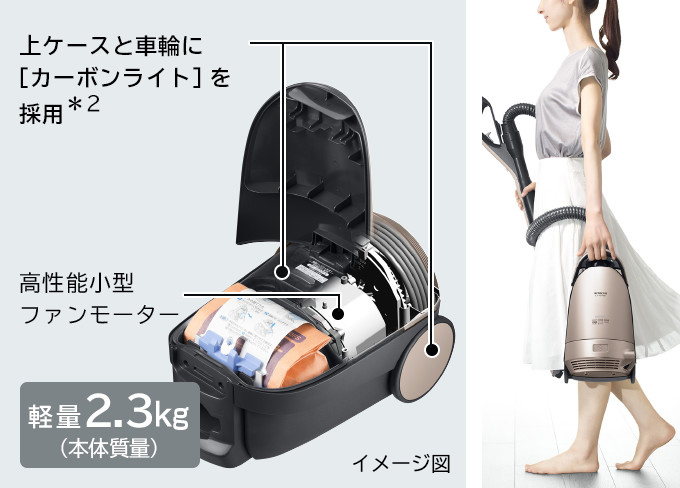 紙パック式クリーナー CV-PD700、CV-PD500 ： クリーナー ： 日立の家電品