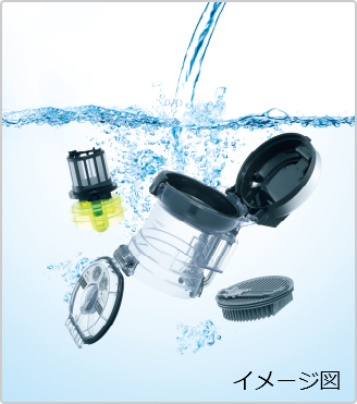 サイクロン式クリーナー CV-SF900・CV-SF300 ： クリーナー ： 日立の