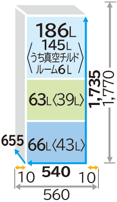 仕様：Sタイプ／まんなか野菜 R-S38JV、R-S32JV ： 冷蔵庫 ： 日立の家電品