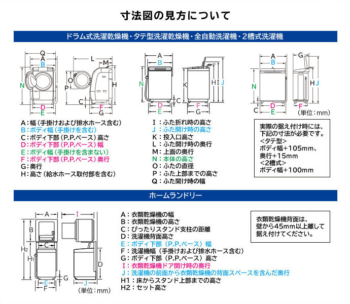全自動洗濯機 NW-5WR ： 洗濯機・衣類乾燥機 ： 日立の家電品