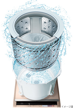 洗濯乾燥機 ビートウォッシュ BW-DX120B 新商品ニュース : 洗濯機