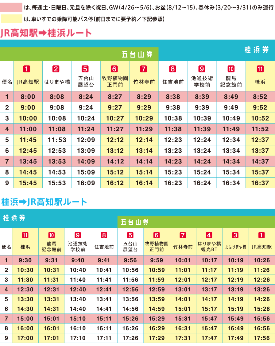 MY遊バス｜高知県観光情報Webサイト「こうち旅ネット」