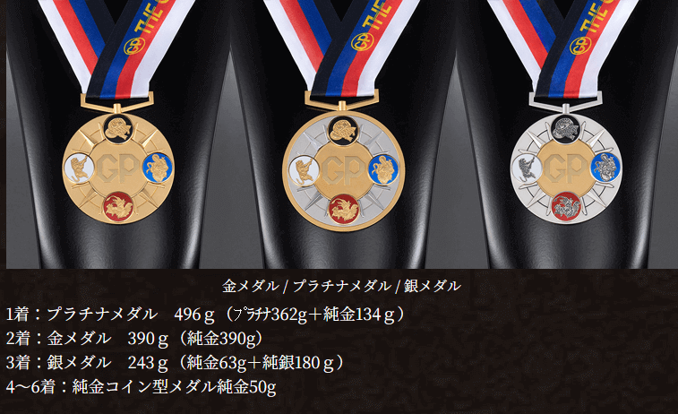 ボートレース「GRANDE5」とは？5大SGレースのメダル制度とグランド