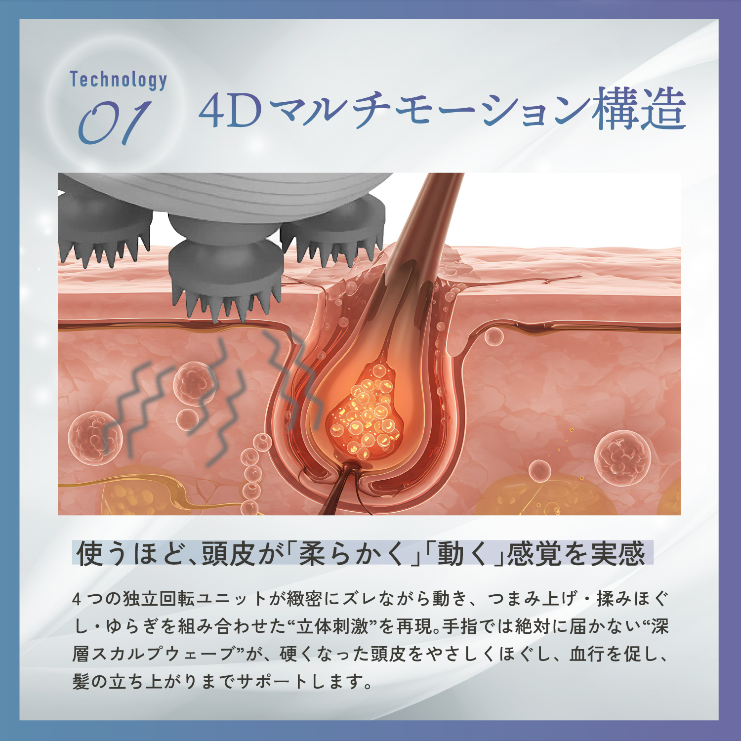 Kyogoku Professional / KYOGOKU スカルプシンクメディプロ 頭皮ケア