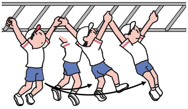 小4体育「器械運動（鉄棒運動）」指導アイデア①｜みんなの教育技術