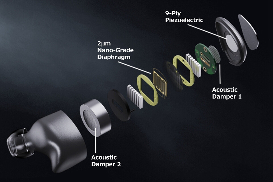 Astrotec Archimedes ATS-01」 14.8mm平面ドライバー+ピエゾ構成