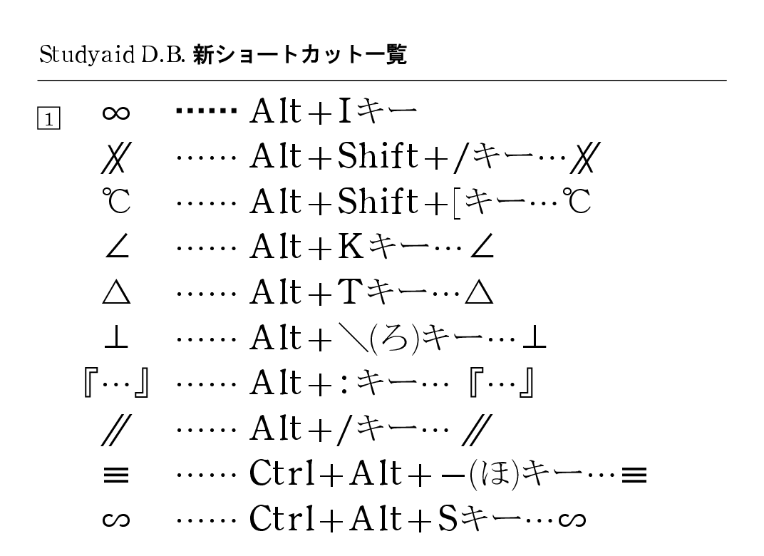Studyaid D.B. の使い方 17 Ver.17.44からの新ショートカット : 怜悧