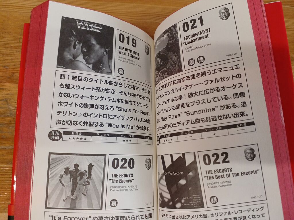 ◎5/21(日) 中古書籍 甘茶/R&Bディスクガイド名書「甘茶ソウル百科事典