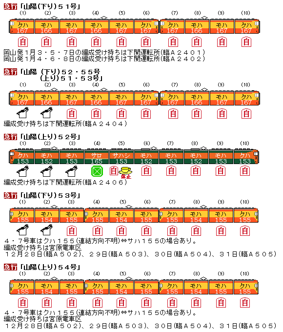 資料】1974年冬臨 九州・山陽方面 臨時列車編成表 ① : Rail