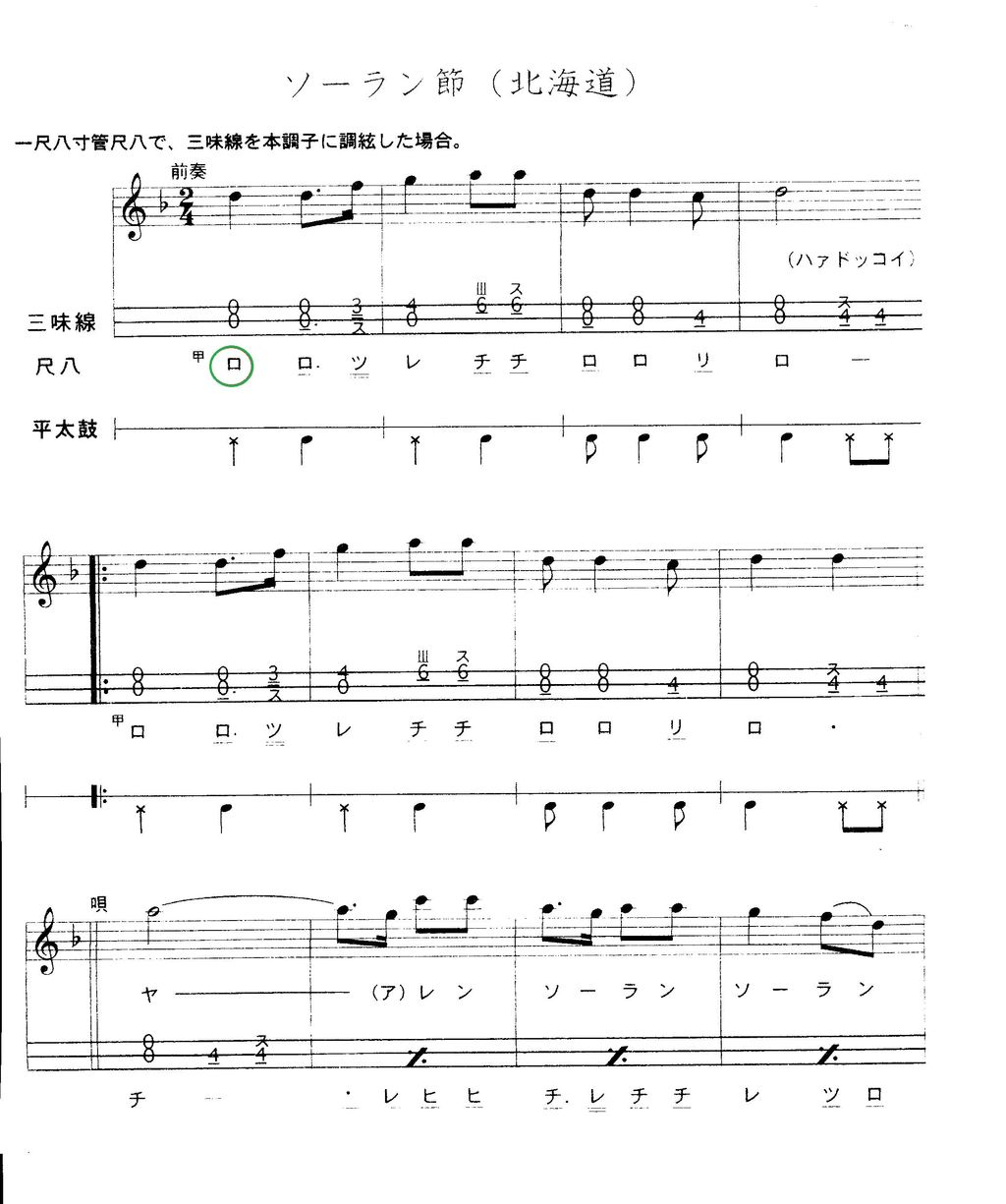 尺八の「1尺8寸管（D管）」と「西洋音階」との互換・・・・・パート1