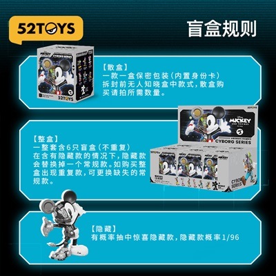 BLINDBOX ディズニー ミッキー&フレンズズ サイボーグ シリーズ