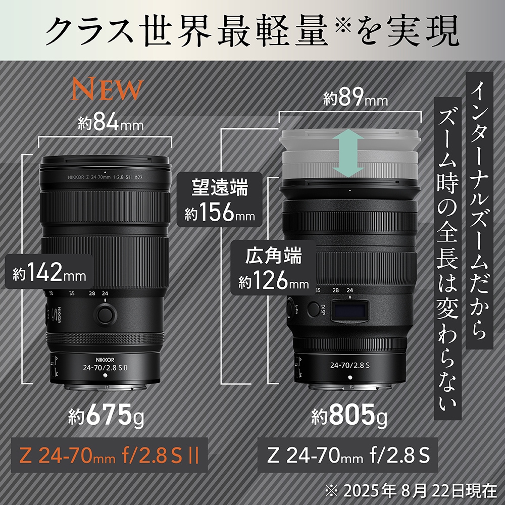 Nikon NIKKOR Z 24-70mm f/2.8 S II | 交換レンズ,ニコン | | カメラの