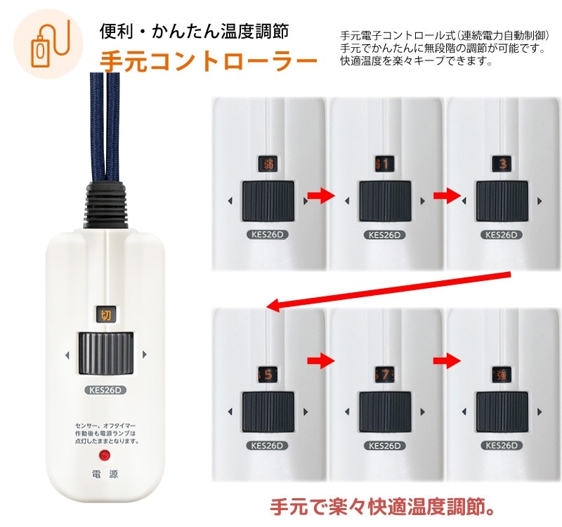 ユアサプライムス.com｜ユアサプライムス こたつ用 取り替えヒーター
