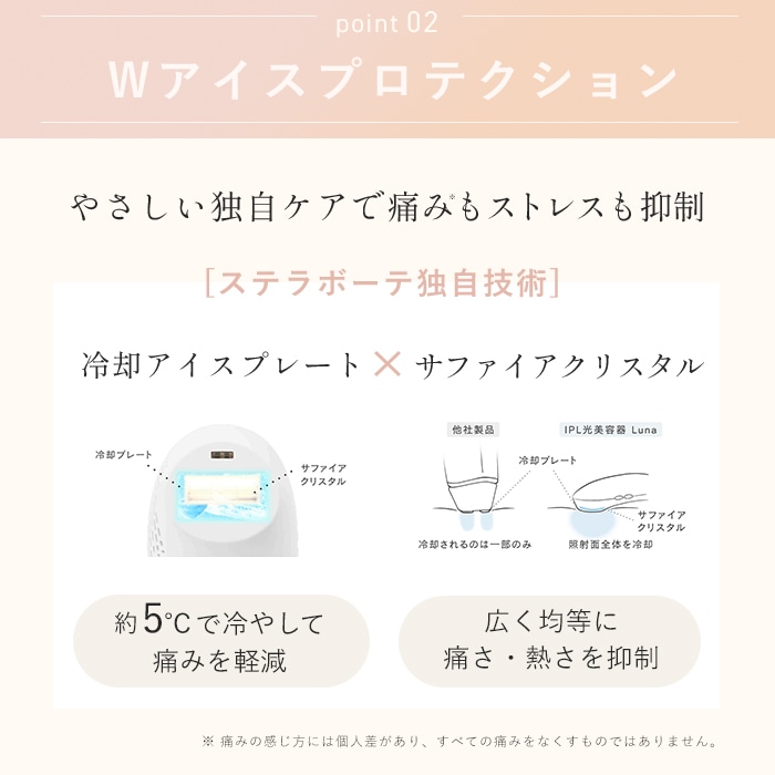 STELLA BEAUTE（ステラ）IPL光美容器Lunaルナ – SOISHOP
