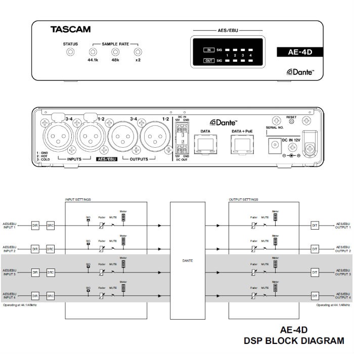 AE-4D【ショッピングクレジット 無金利 最長24回】 DCP(Dante Compact