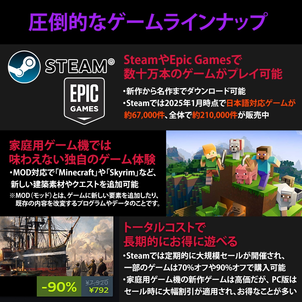 22型液晶セット ゲーミングPC デスクトップ GeForce GT1030 DELL HP