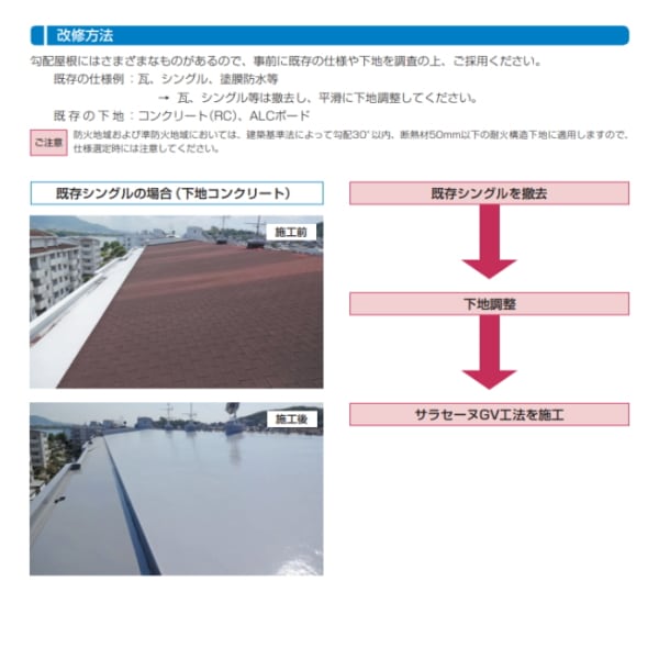 サラセーヌGV 18kgセット AGC 2液 無溶剤 ウレタン防水 勾配屋根用