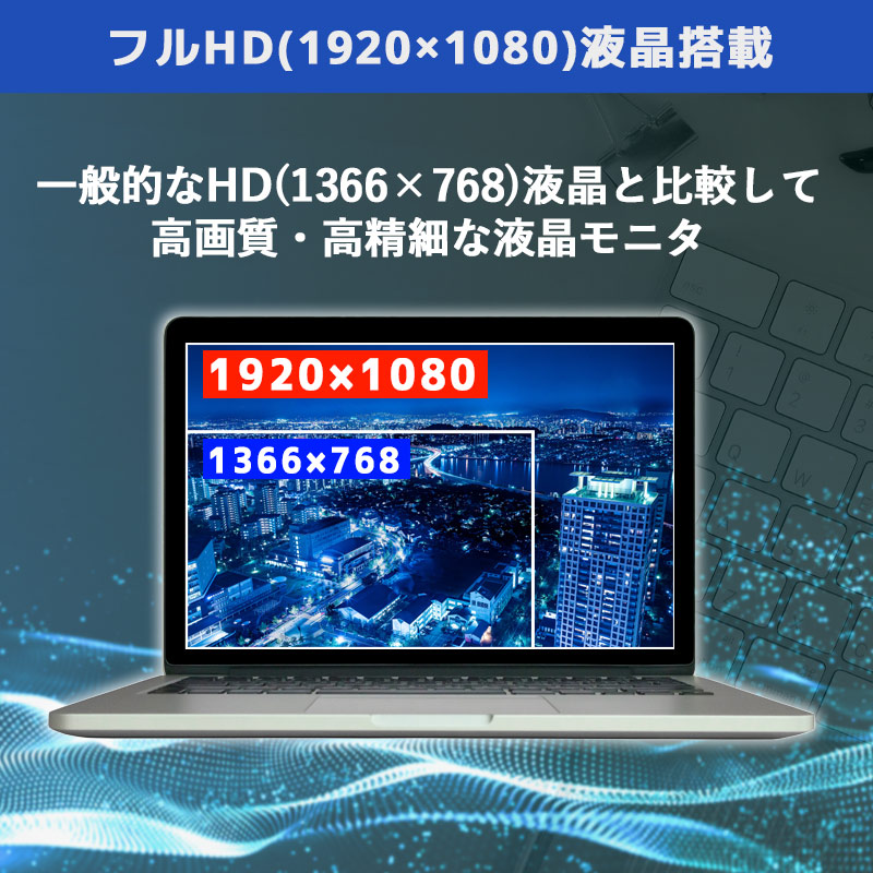 中古ノートパソコン Microsoft Office付き Panasonic Let's note CF