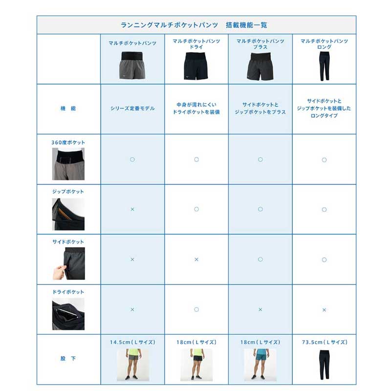 ミズノ マルチポケットパンツプラスグラフィック ユニセックス