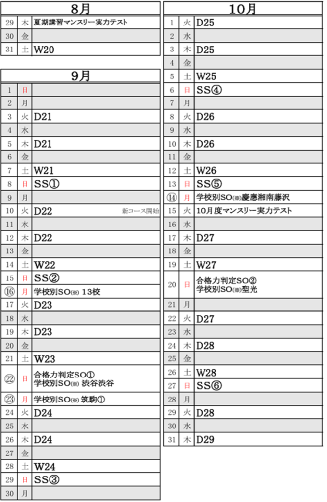 サピックス（小6）】9月、10月のスケジュールとテスト対策（国語