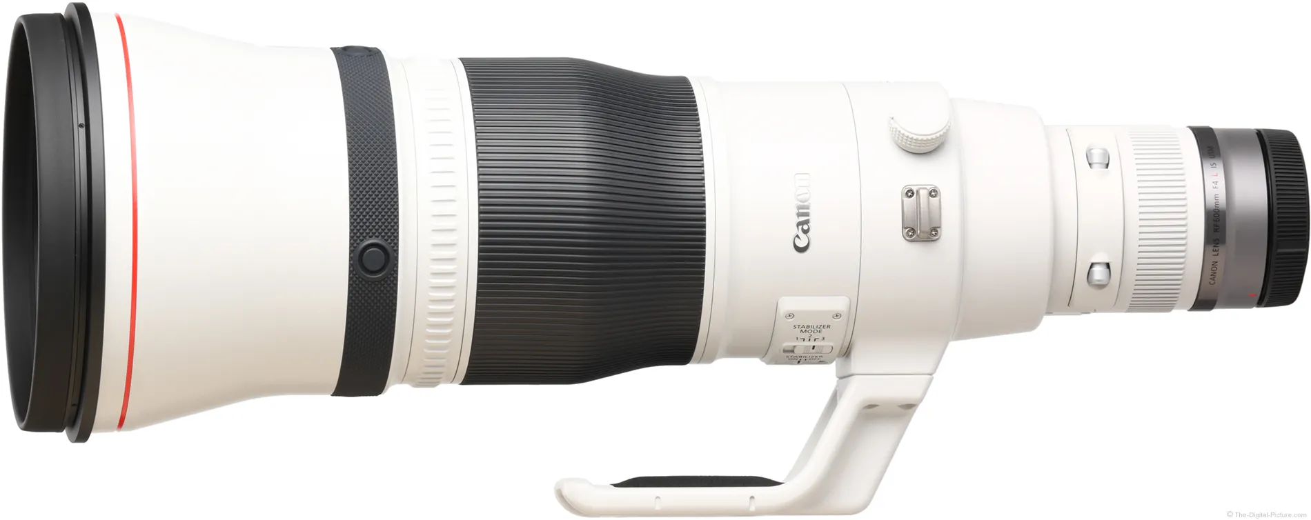Canon RF 600mm F4 L IS USM Lens Review