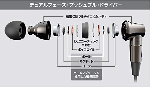 Amazon.co.jp: オーディオテクニカ ATH-CK2000Ti イヤホン 有線 カナル