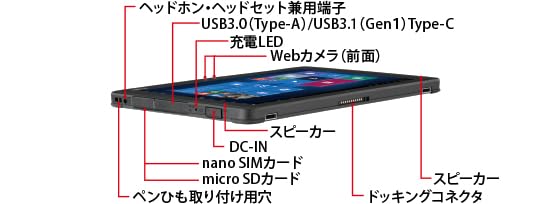 Amazon.co.jp: 【整備済み品】富士通 ARROWS Tab Q509/VE Windows 10.1