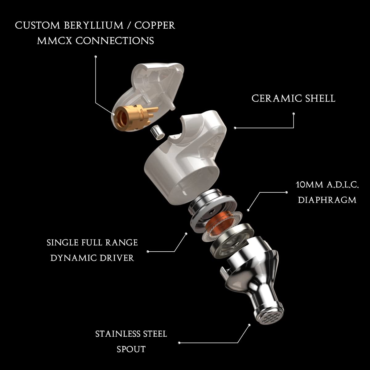 Amazon.co.jp: Campfire Audio VEGA 2020 【CAM-5546】 有線 イヤホン