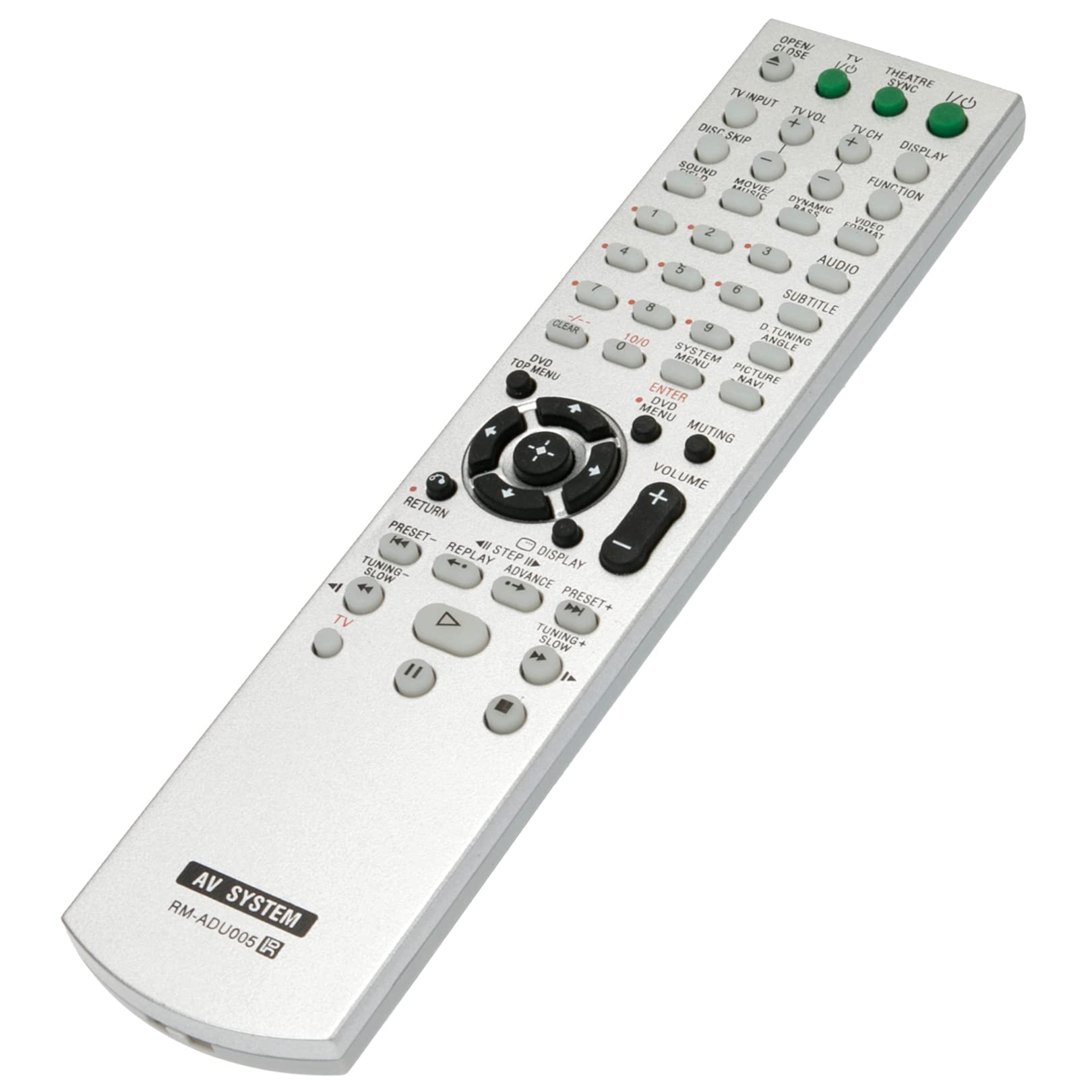Amazon.com: RM-ADU005 RMADU005 Replace Remote Control fit for Sony