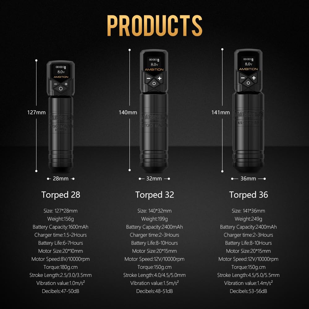 Amazon.com: Ambition Torped 36mm Rotary Tattoo Pen Machine Kit