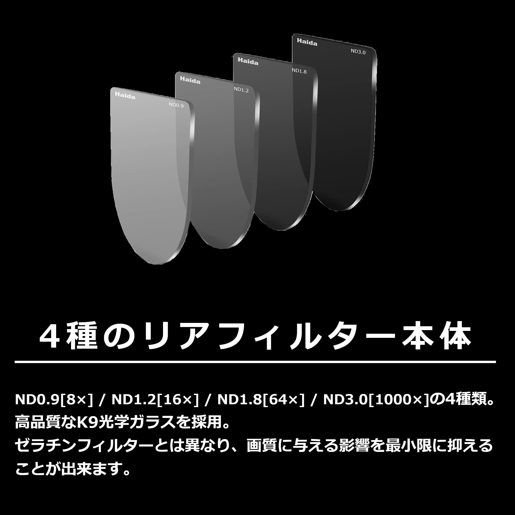 Amazon.co.jp: HAIDA Rear Lens ND Filter Kit (ND0.9/1.2/1.8/3.0