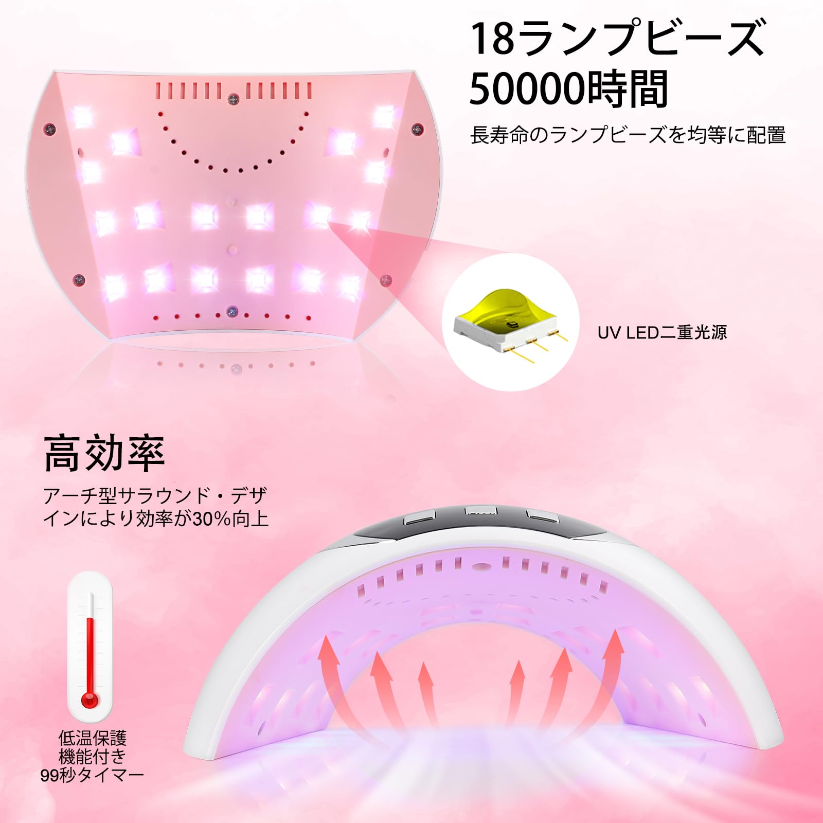 Amazon | 【ジェルネイル ライト 2026最新 】ネイルライト LED UV