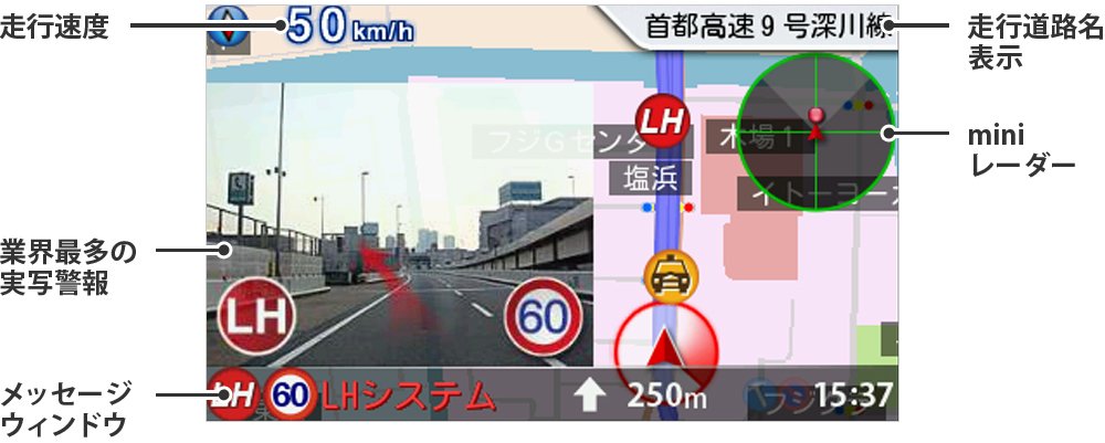 Amazon.co.jp: ユピテル レーダー探知機 A520 GPSデータ13万6千件以上