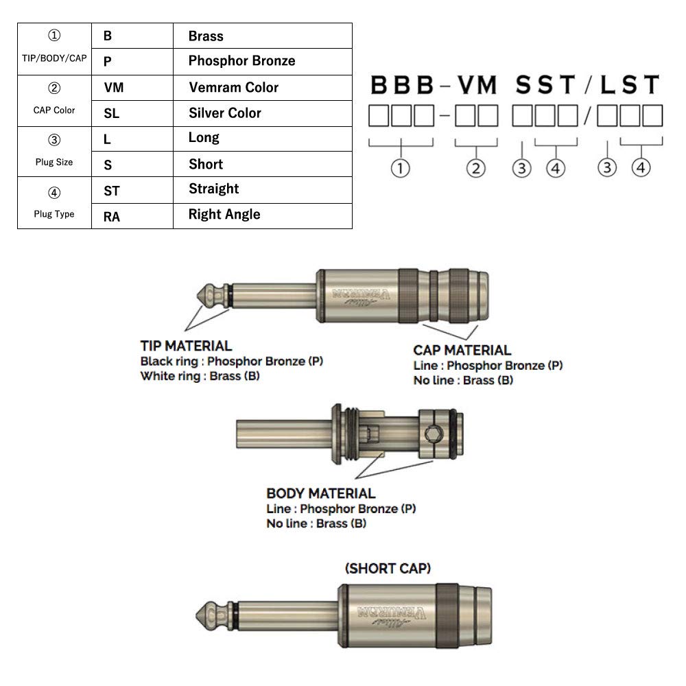 Amazon.co.jp: Allies VEMURAM BBB-VM SST/LST 10ft（約3m） ギター