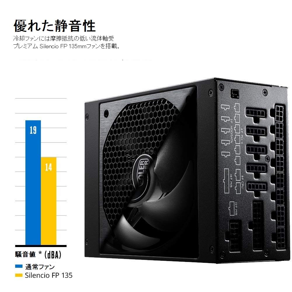Amazon | CoolerMaster V1200 Platinum 1200W PC電源ユニット 80PLUS