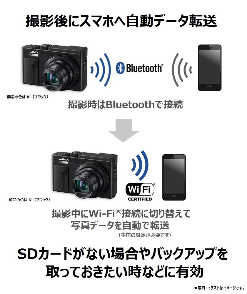 Amazon | パナソニック コンパクトデジタルカメラ ルミックス TZ95