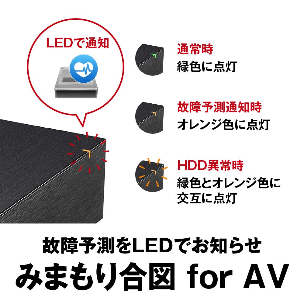 Amazon | バッファロー USB3.2(Gen.1)対応外付けHDD 2TB ブラック HD