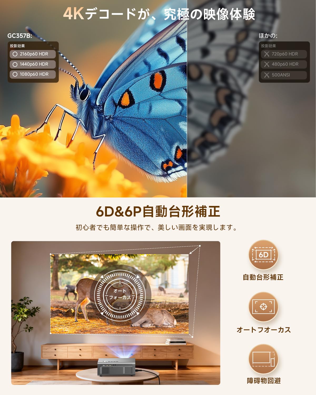 Amazon.co.jp: プロジェクター 家庭用 iSinbox【2026年進化モデル