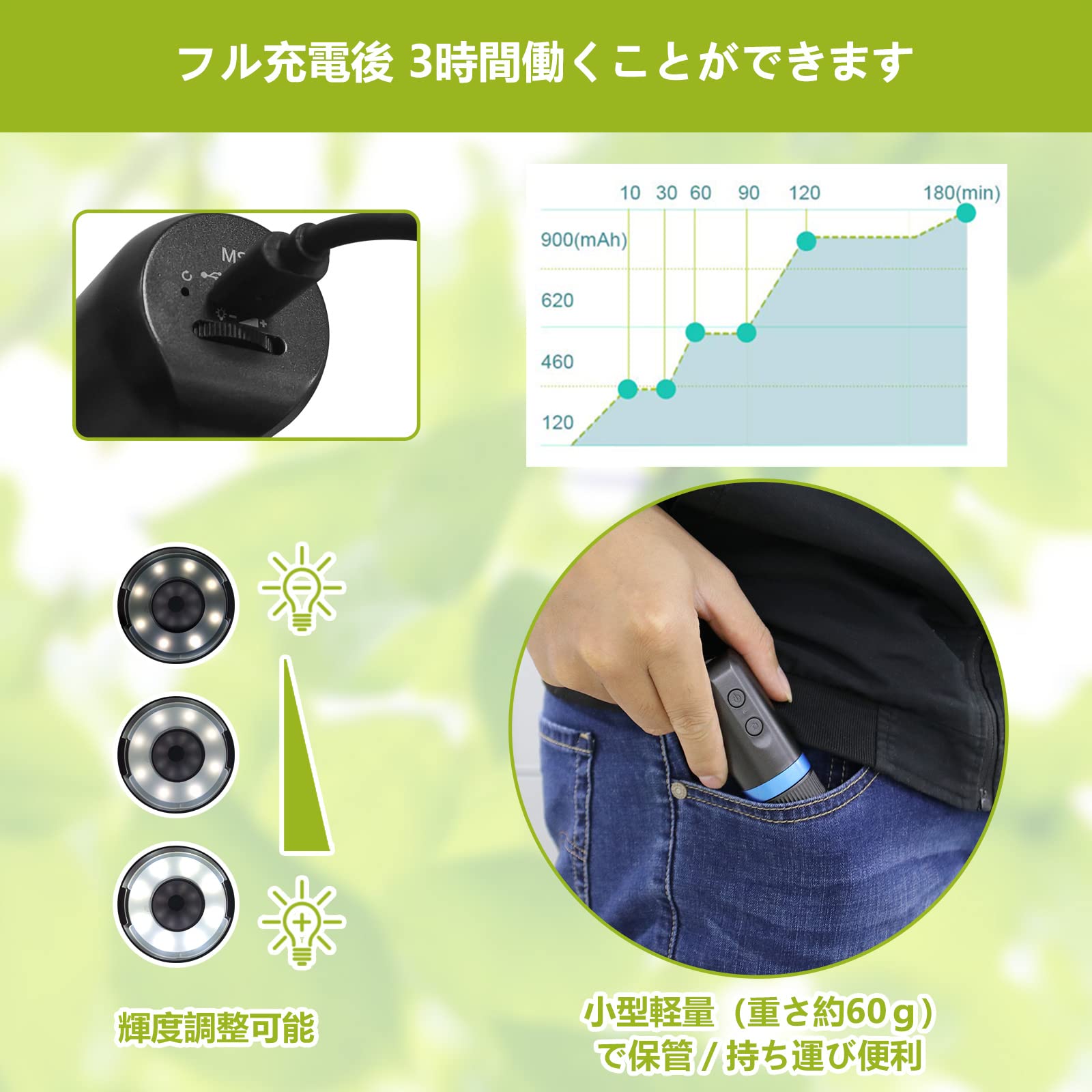 Amazon.co.jp: Wifi デジタル顕微鏡 マイクロスコープ 最大1000倍率