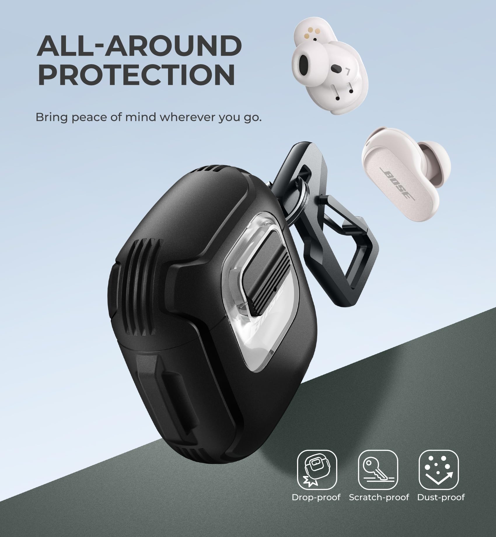 Amazon.com: Dexnor for Bose QuietComfort Earbuds II Case (2022