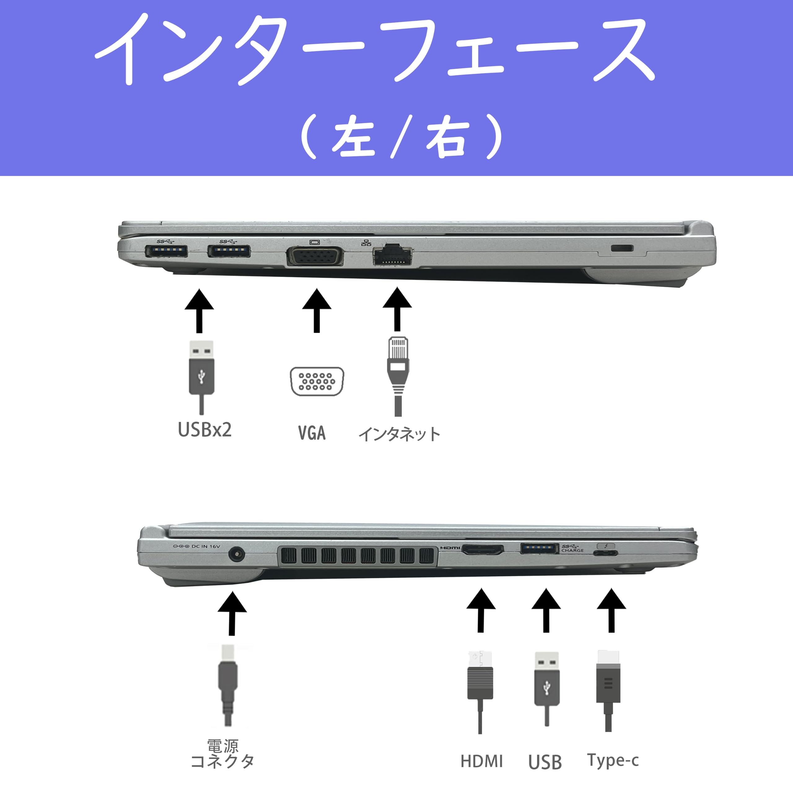 T*H様 Lets note SV8 Office 2019 予備B 交換KB Lets note SV8
