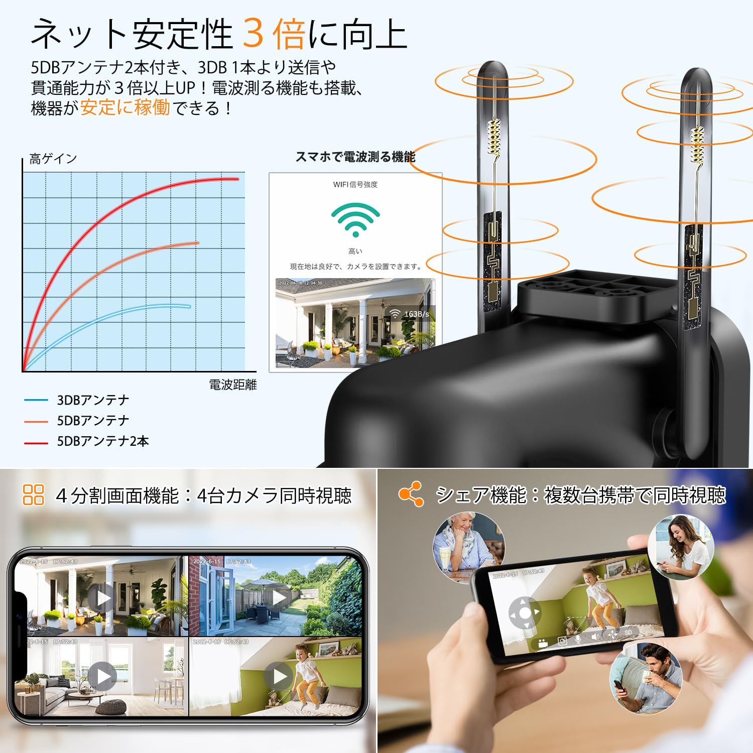 Amazon.co.jp: 【2026強化版500万超高画素・コスパ最高】 防犯カメラ