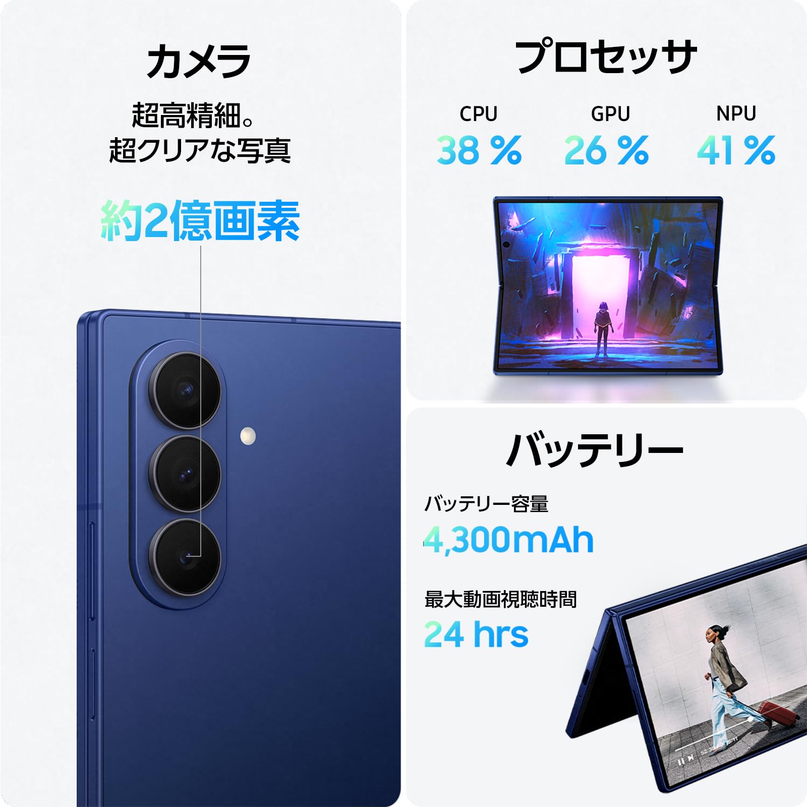 Amazon | Samsung Galaxy Z Fold7 256GB |ブルー シャドウ|Galaxy AI