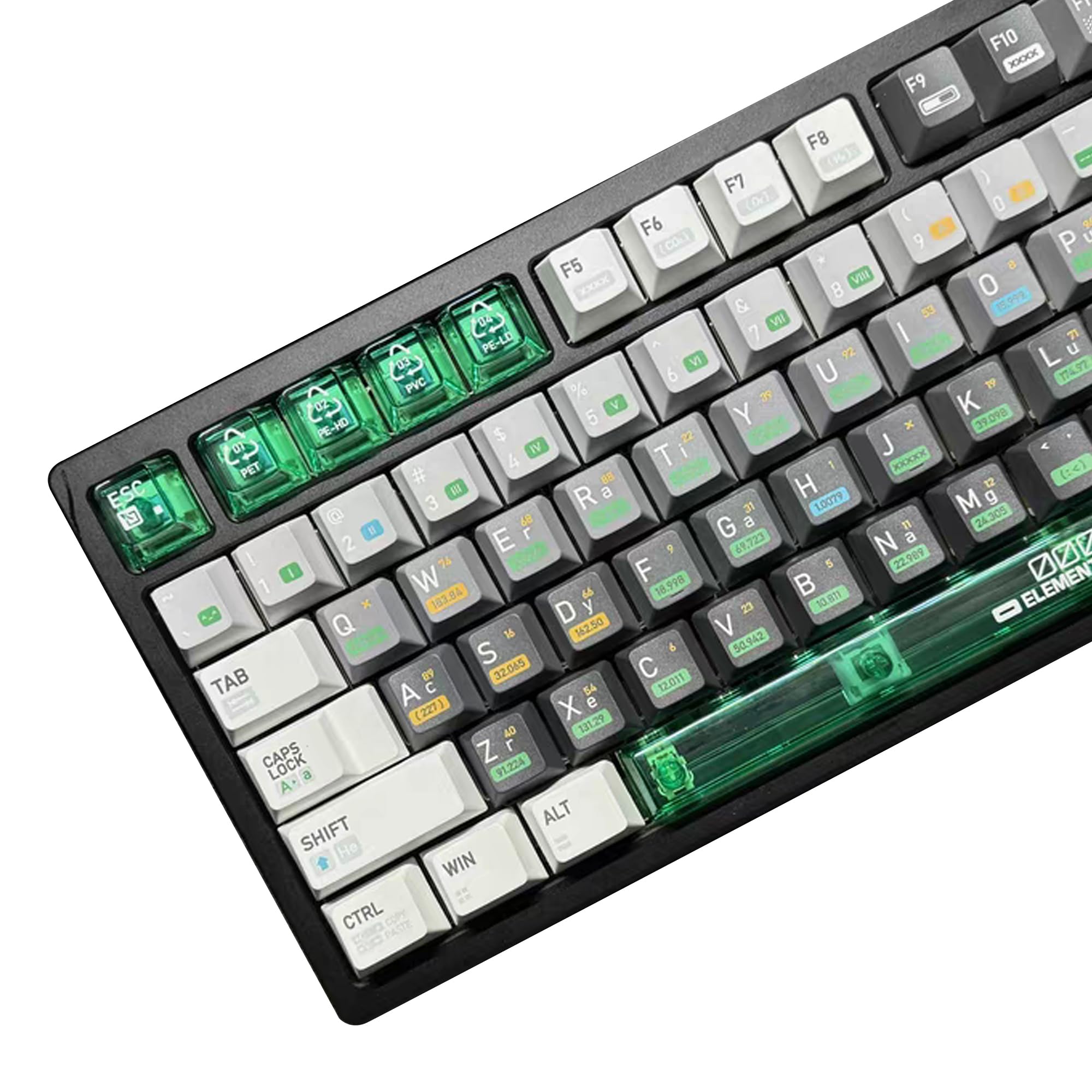 Amazon.com: Chemistry 001 Theme keycap Cherry Profile 145 Keys pbt